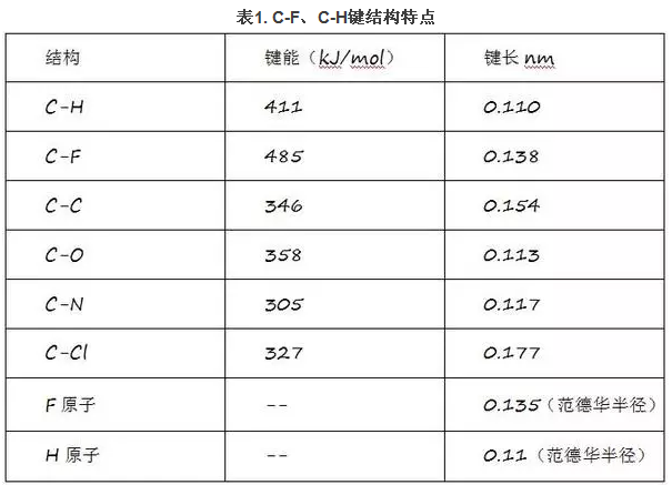 PVDF光伏背板-球盟会(中国)加热辊
